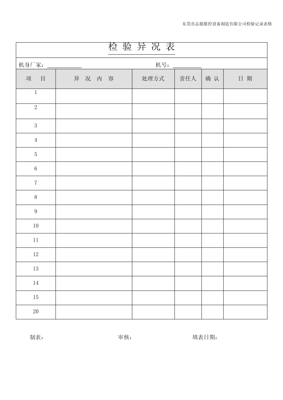 机床配置清单及检验流程_第2页
