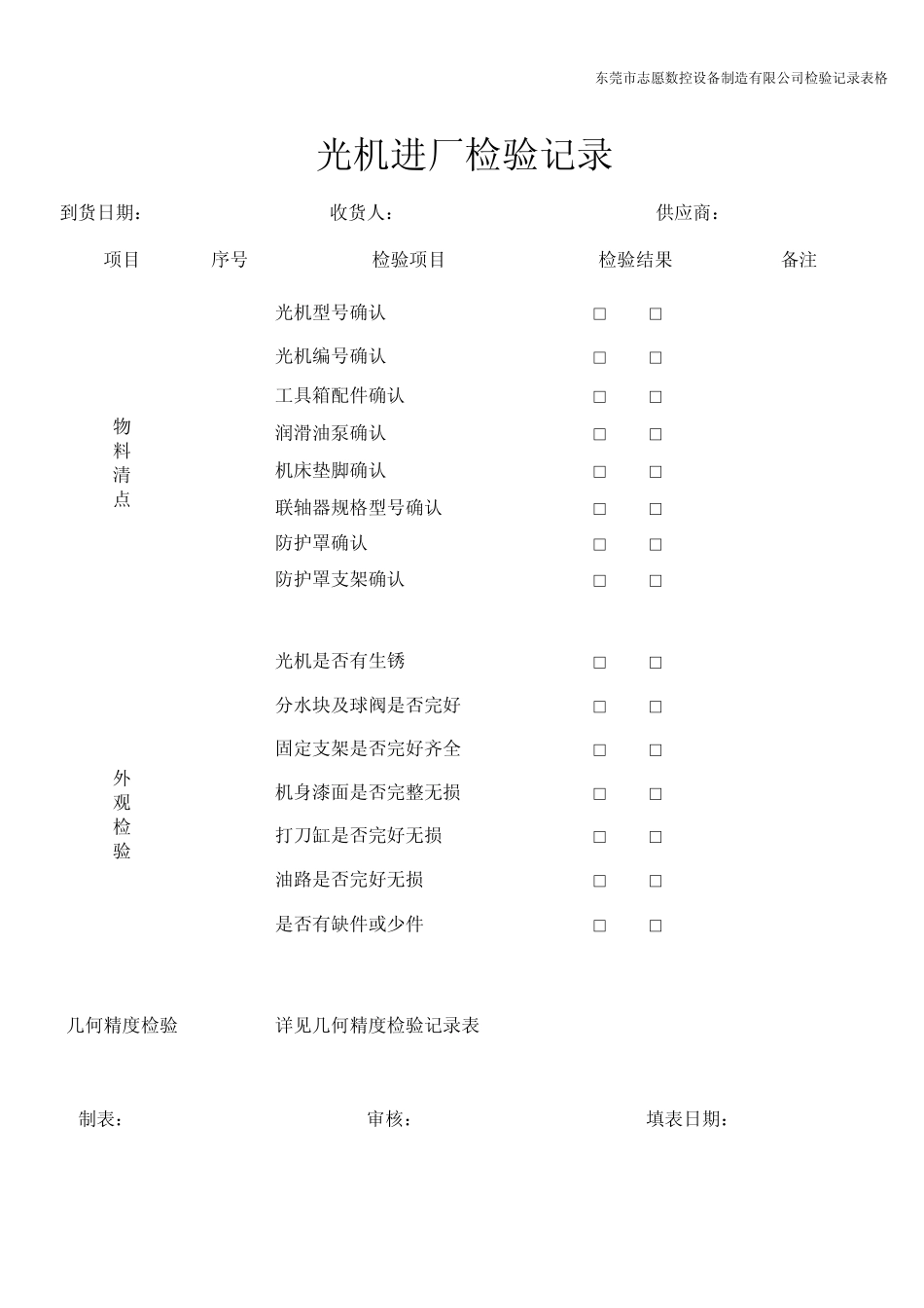 机床配置清单及检验流程_第3页