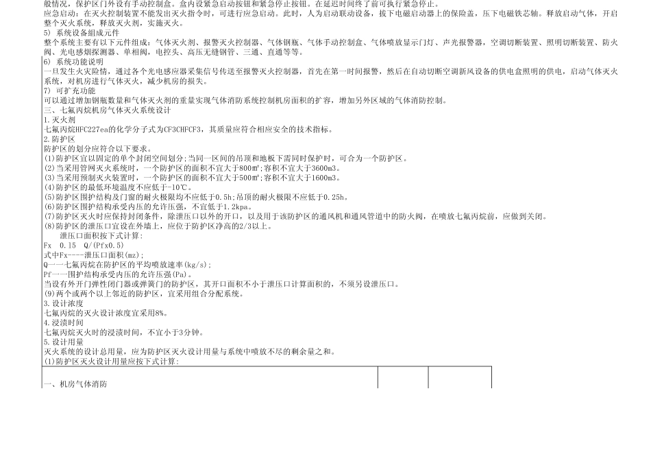 机房FM200气体消防系统价格报价清单_第2页