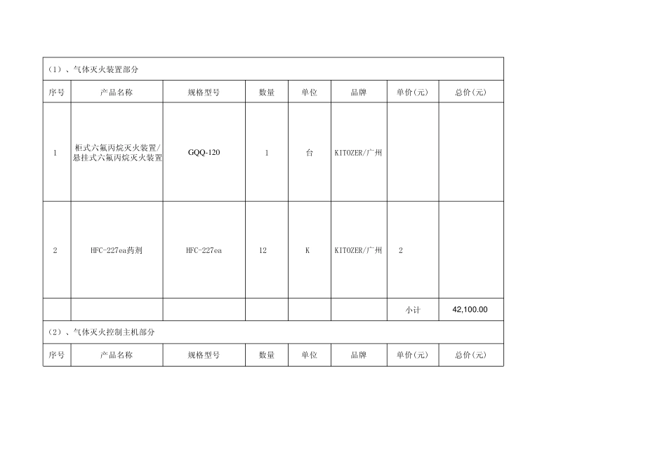 机房FM200气体消防系统价格报价清单_第3页