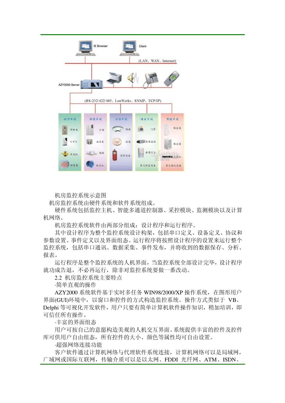 机房动力环境集中监控系统设计方案_第2页