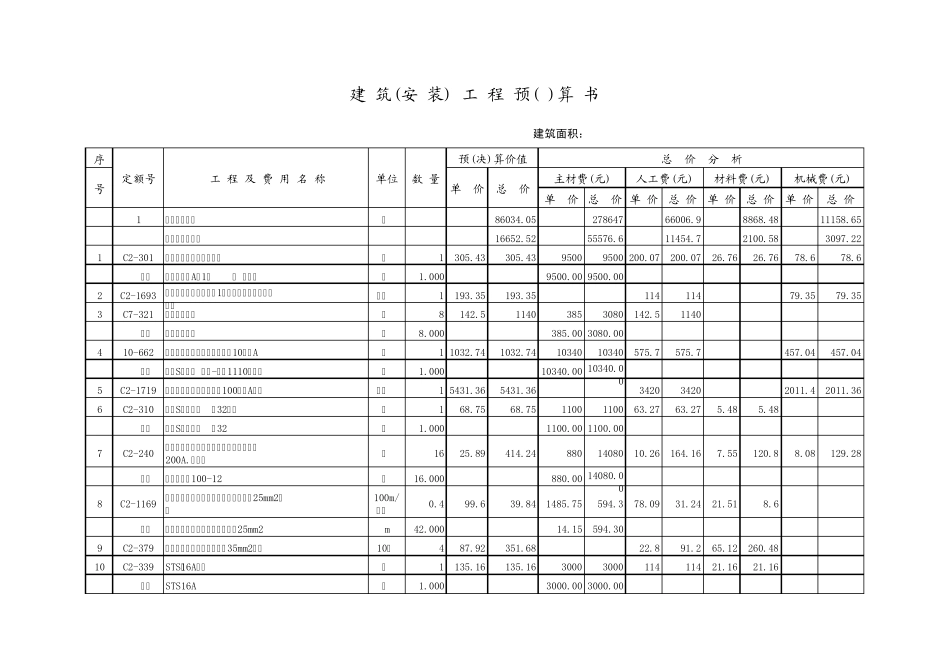 机房安装及布线预算表_第1页