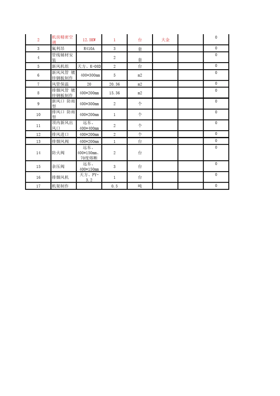 机房工程报价清单_第3页