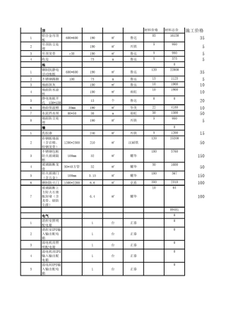 机房工程报价清单