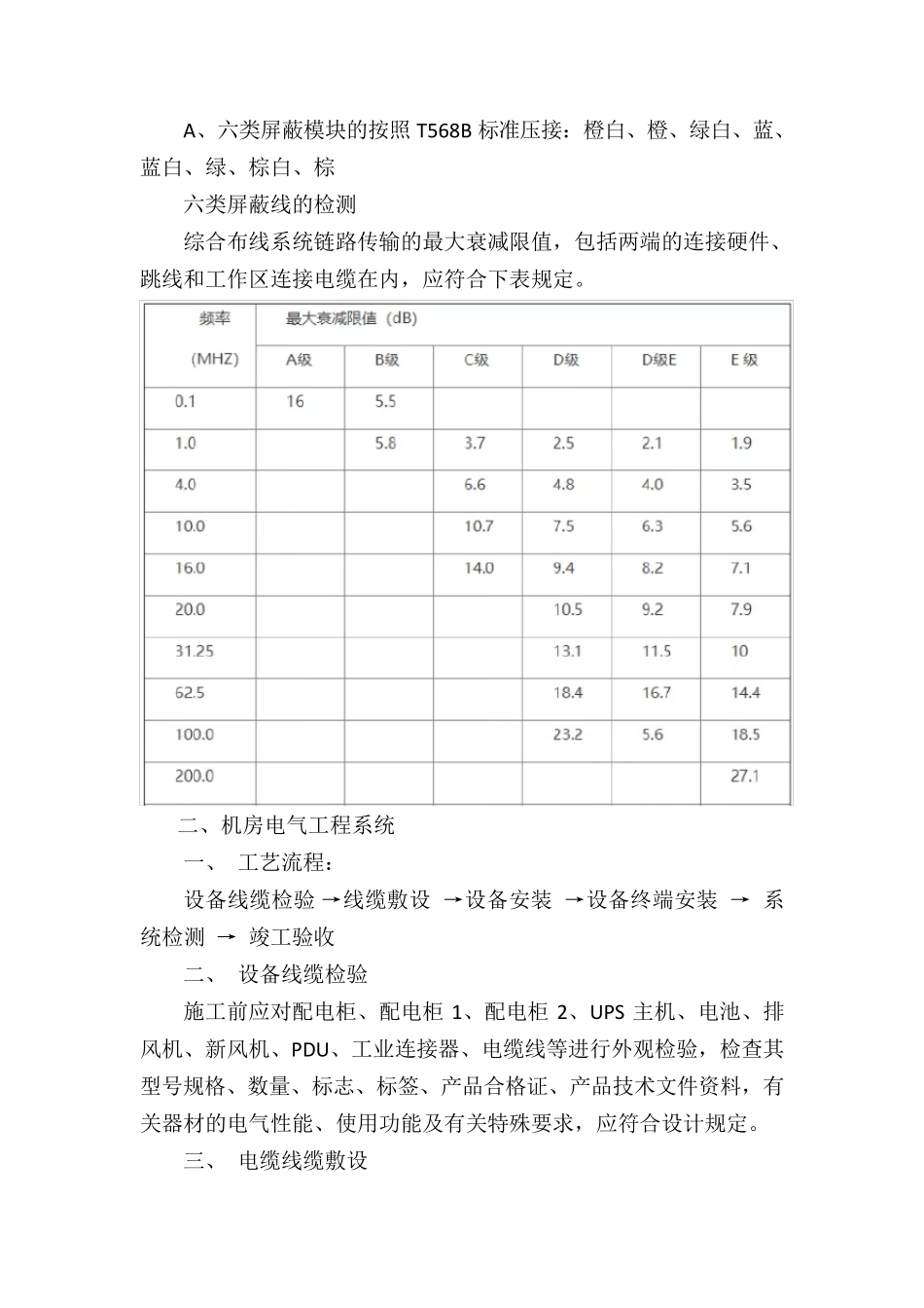 机房工程施工技术方案_第3页