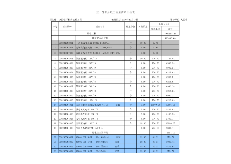 机房工程量清单预算表(电气)2010.12_第1页