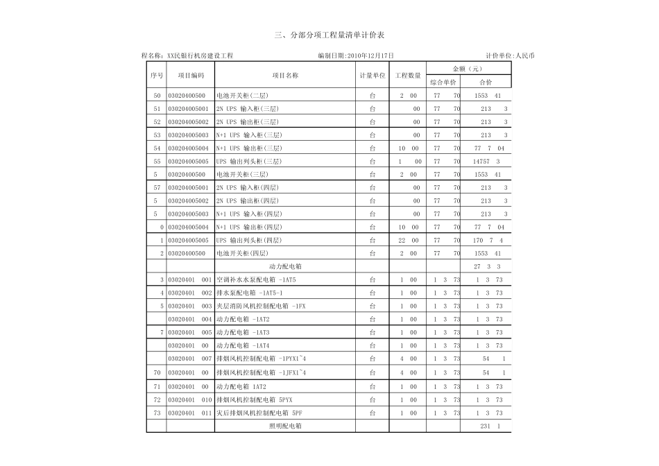 机房工程量清单预算表(电气)2010.12_第3页