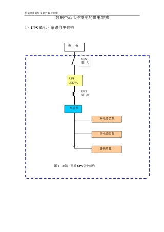 机房常见几种供电架构介绍