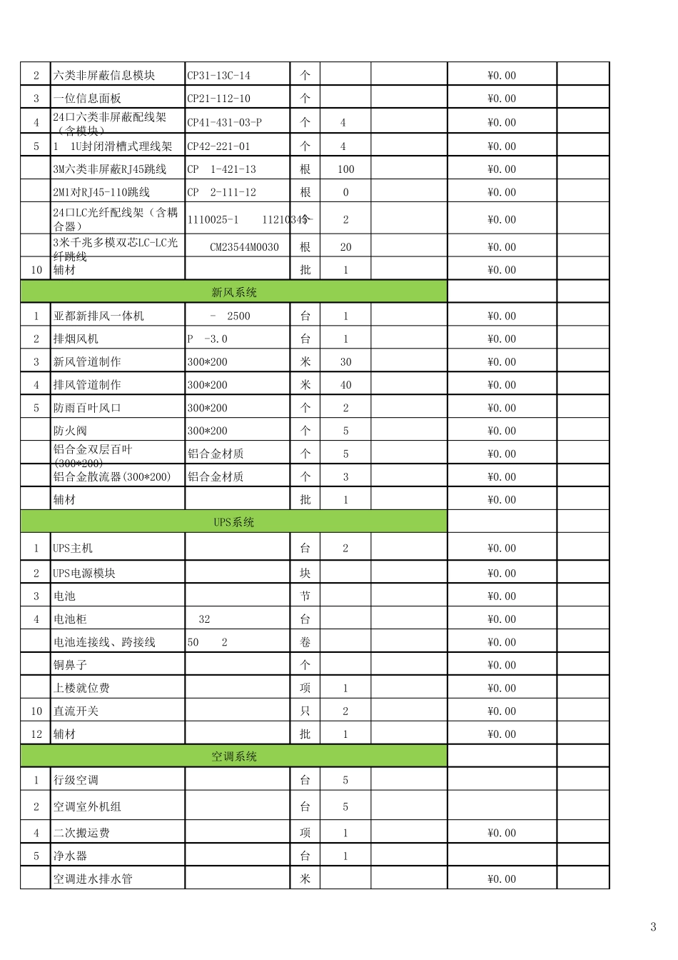 机房常规配置清单_第3页