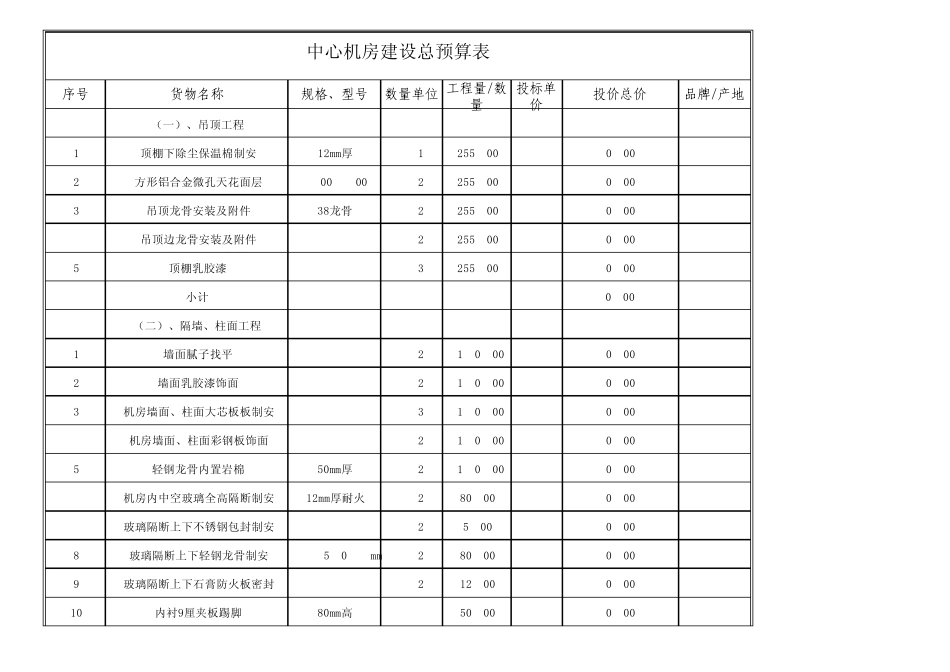 机房建设清单_第1页