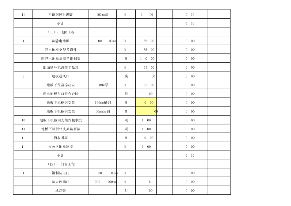 机房建设清单_第2页