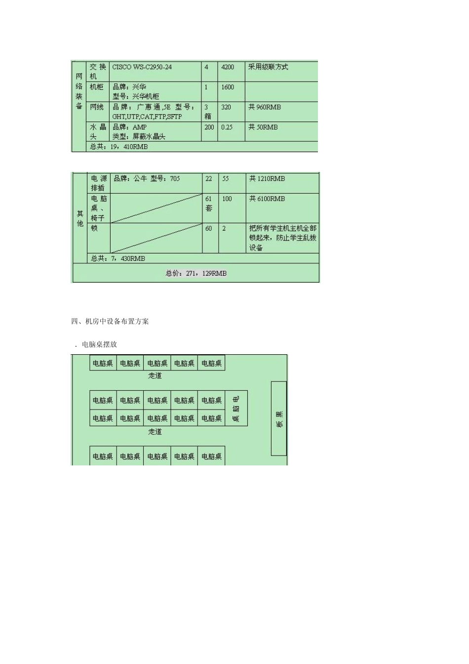 机房建设案例_第2页