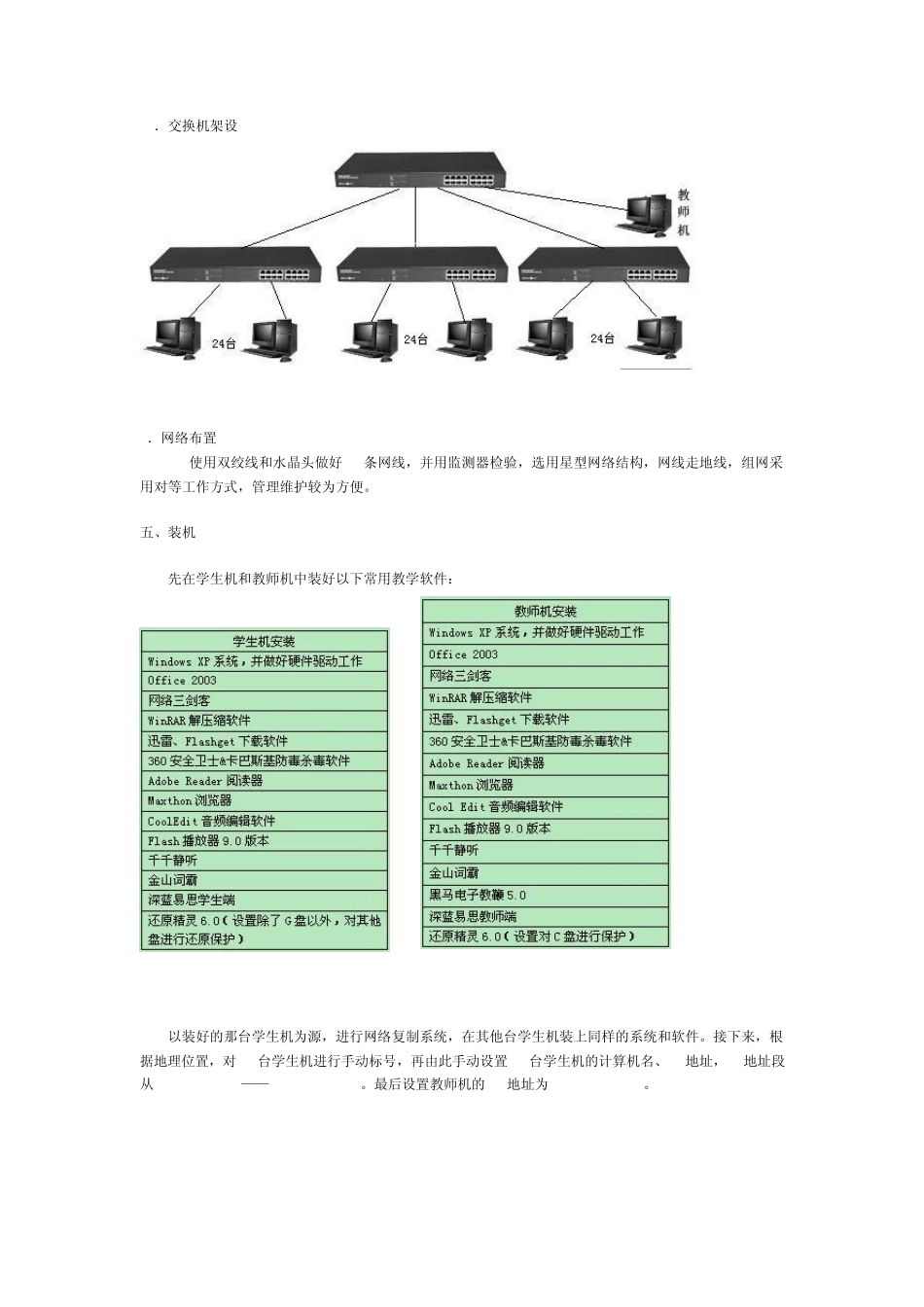 机房建设案例_第3页