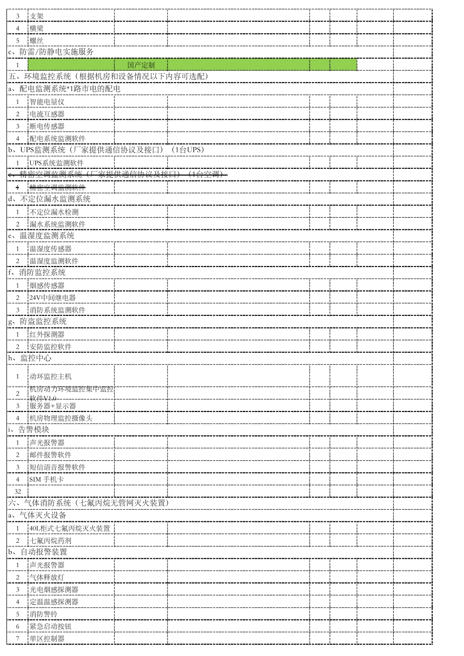 机房建设项目预算报价清单_第2页
