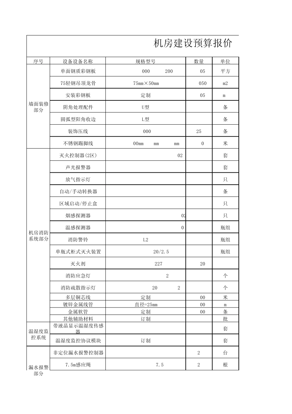 机房建设预算清单_第1页