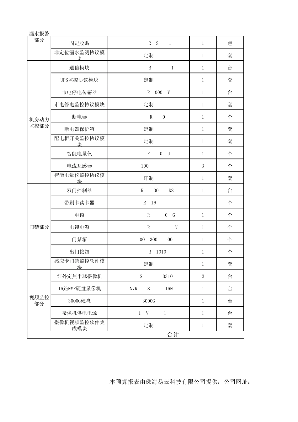 机房建设预算清单_第2页