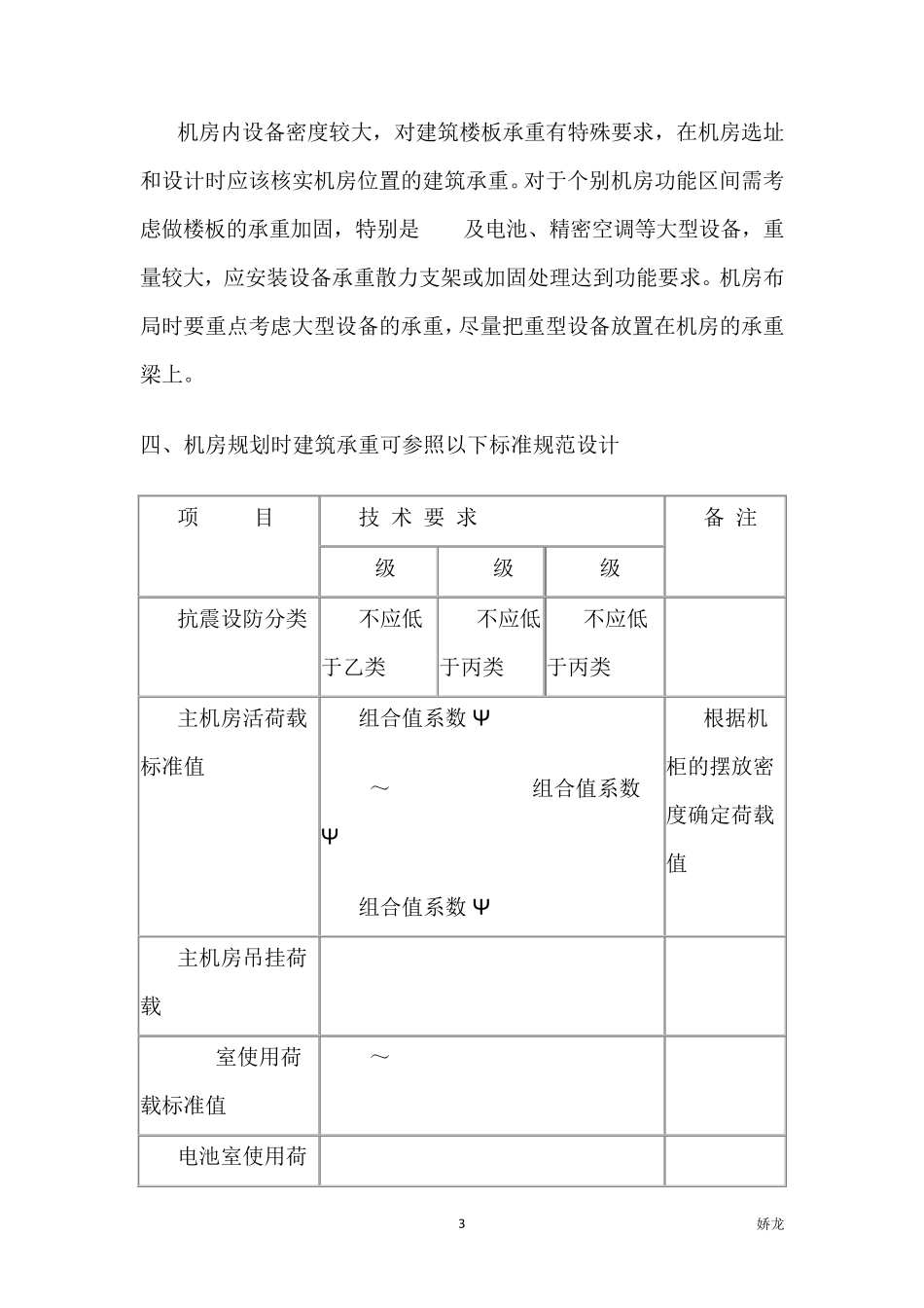 机房承重加固_第3页