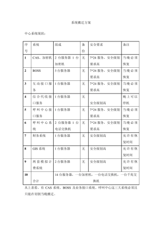 机房搬迁中心系统搬迁方案