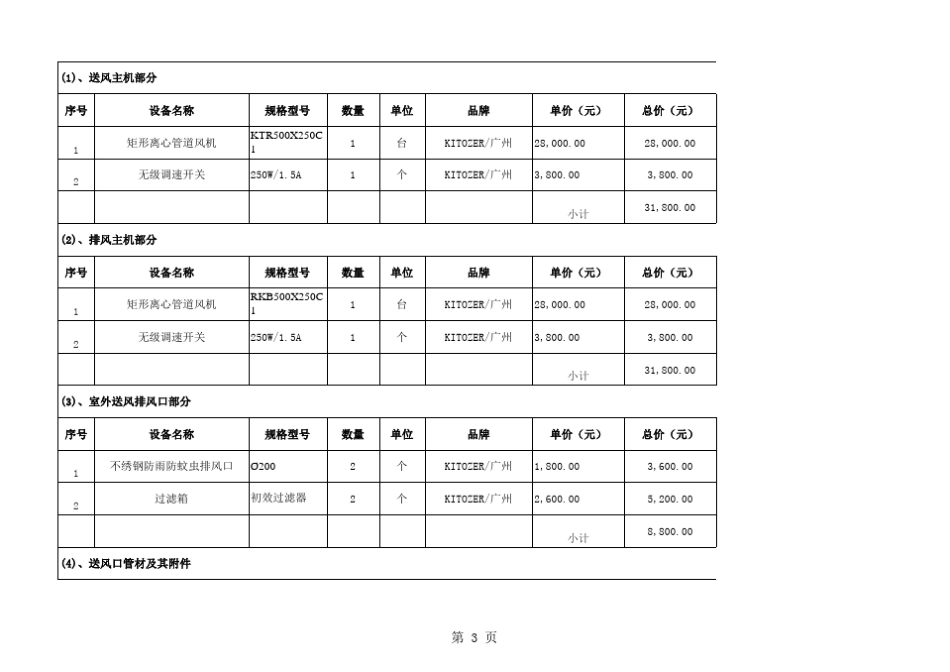 机房新风机,机房专用新风机,新风换气机_第3页