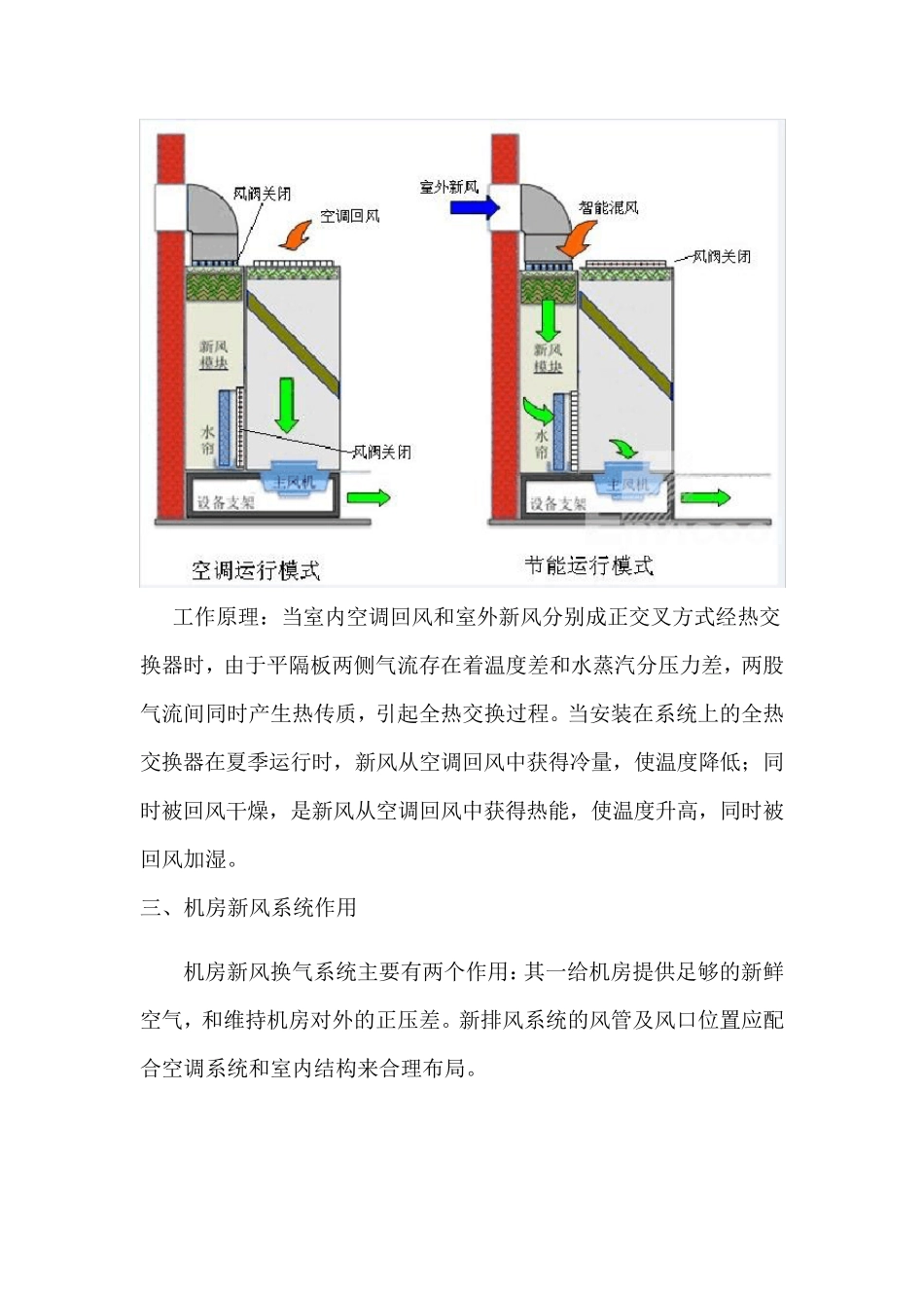 机房新风系统设计方案_第2页