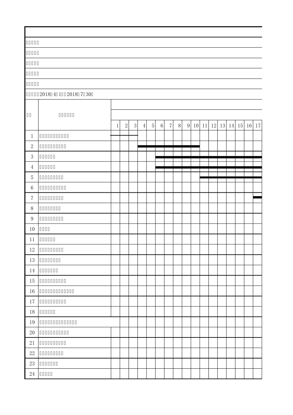 机房施工进度表_第1页