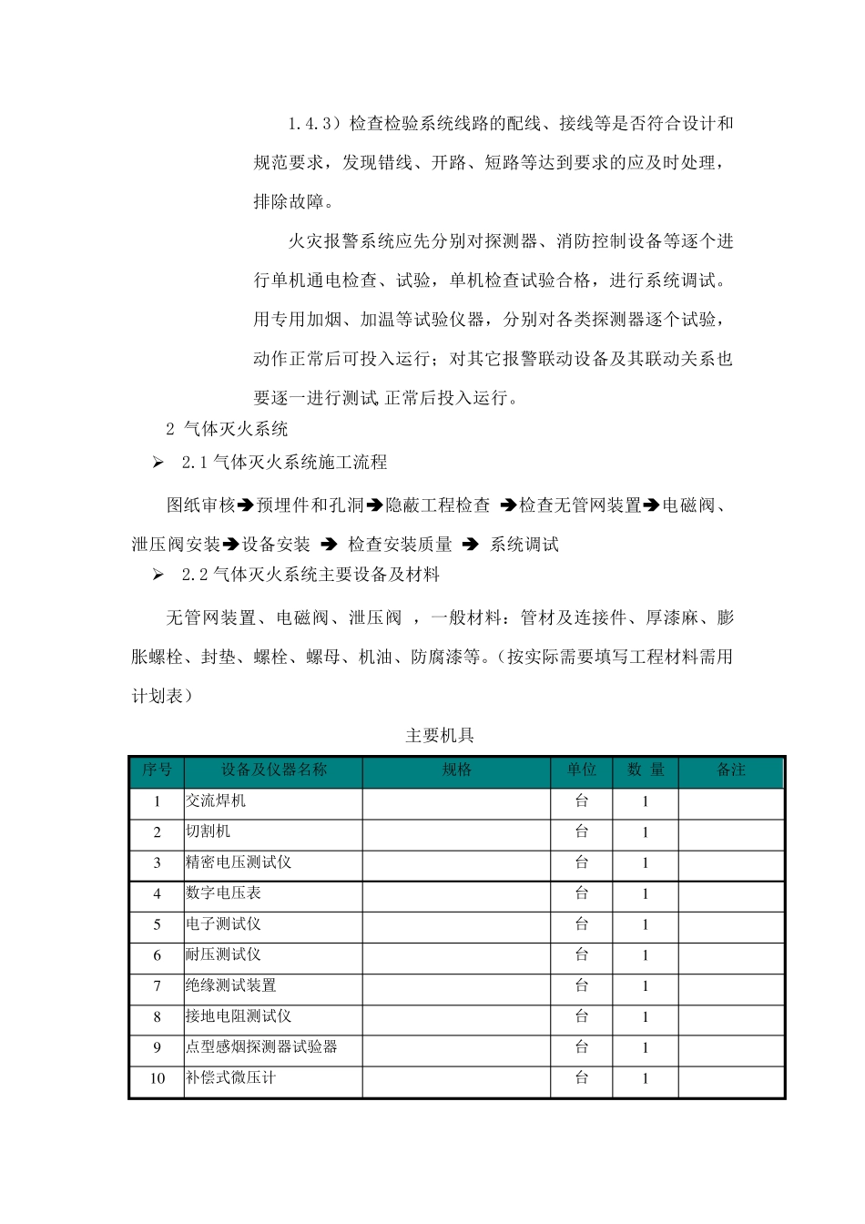 机房气体消防系统施工方案_第3页