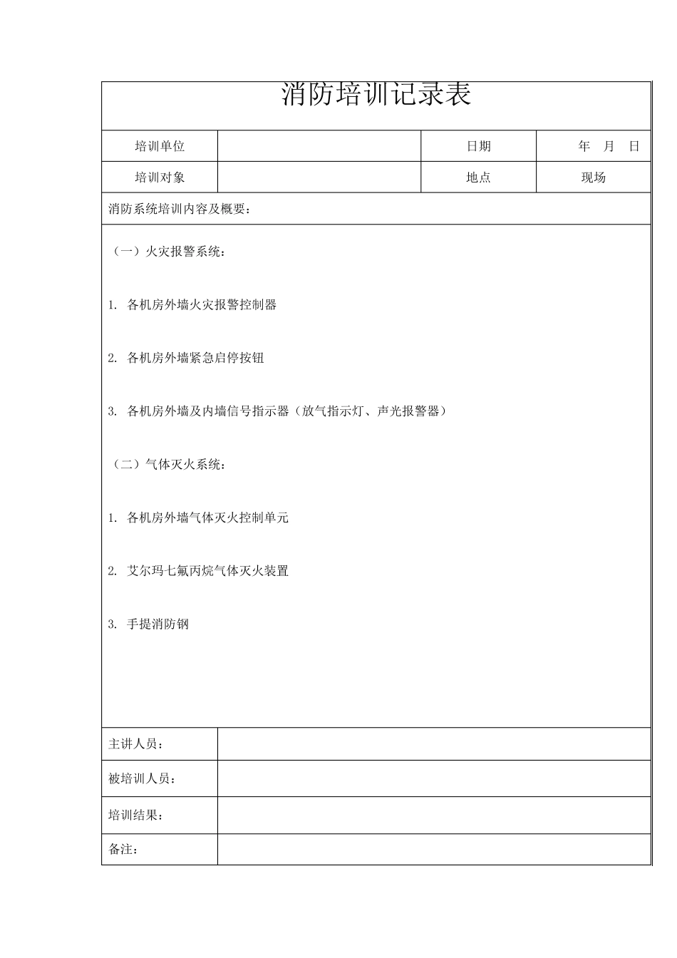 机房消防培训记录_第1页