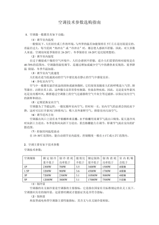 机房空调技术参数以及选购指南