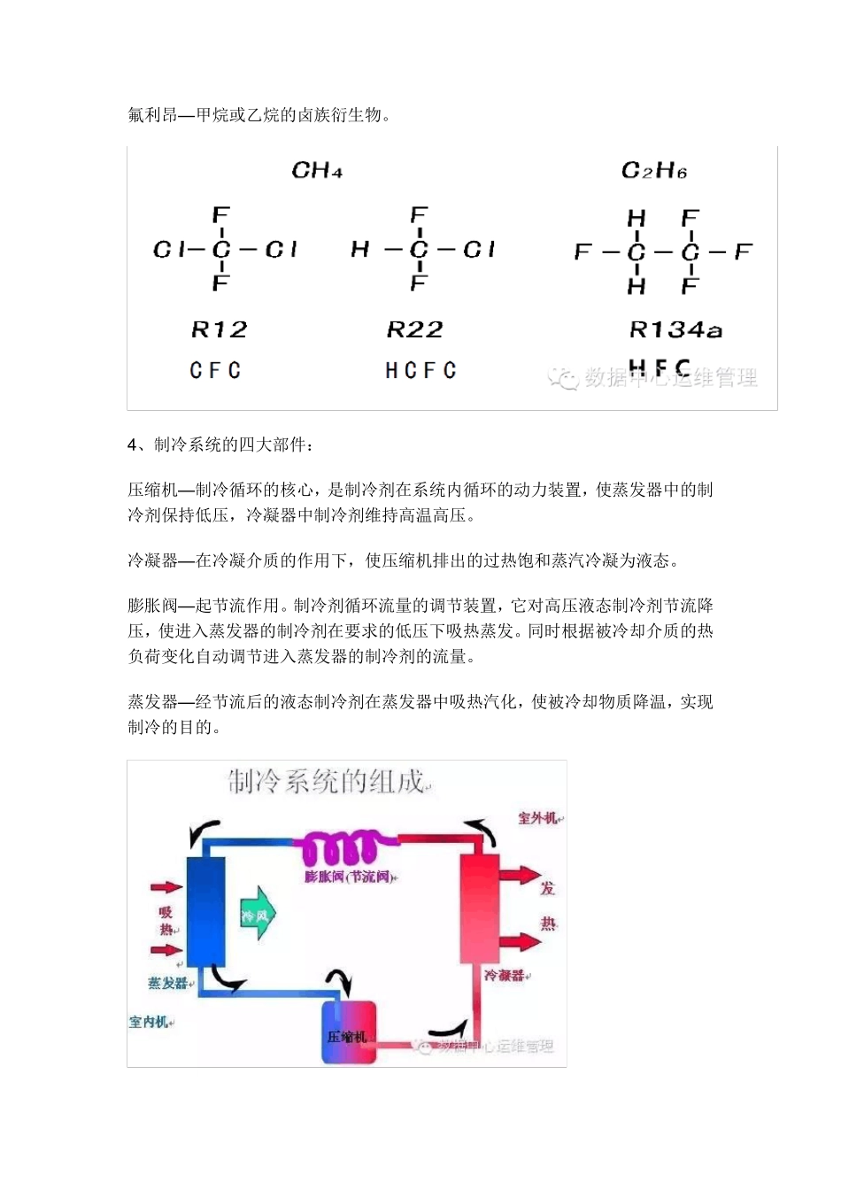 机房精密空调及其选型步骤_第2页