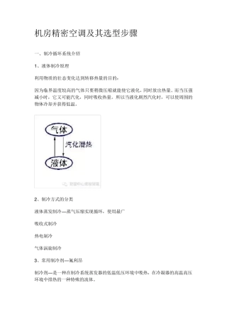 机房精密空调及其选型步骤