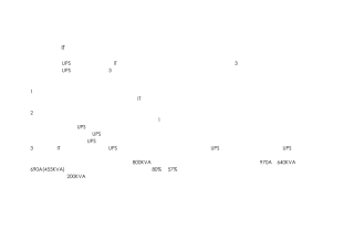 机房精密空调设计方案