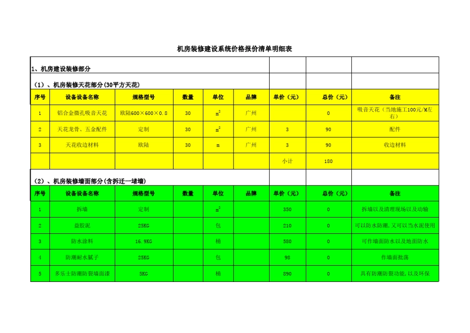 机房装修建设系统价格报价清单明细表_第1页