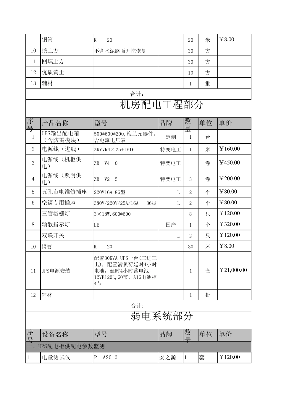 机房装修报价单新_第2页