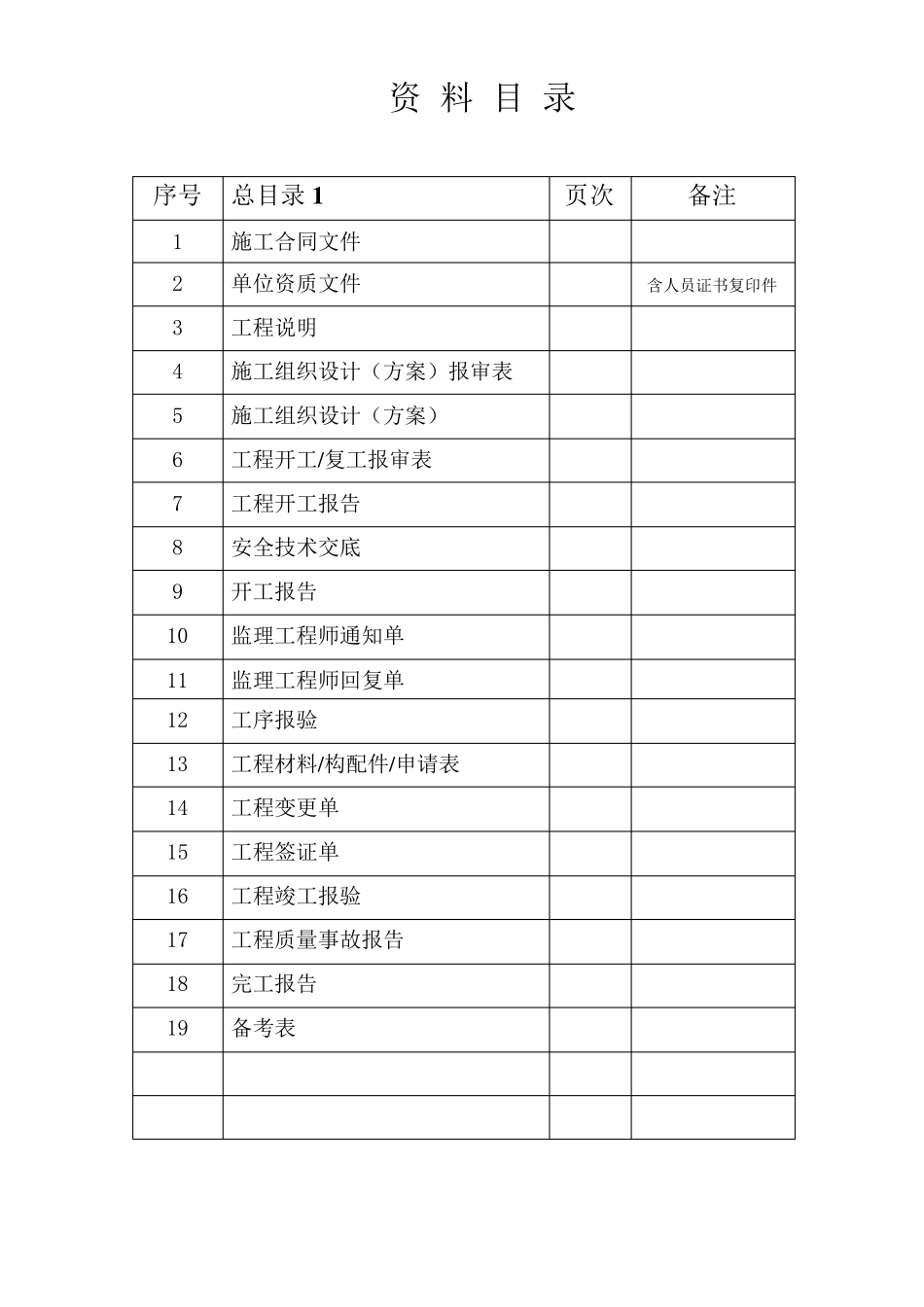 机房装修竣工资料模版_第1页