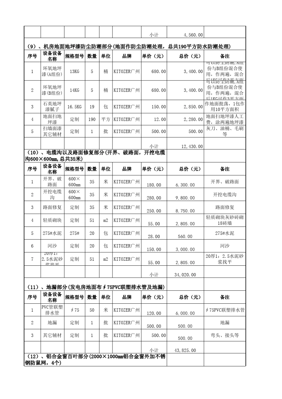 机房装修系统工程报价清单_第3页