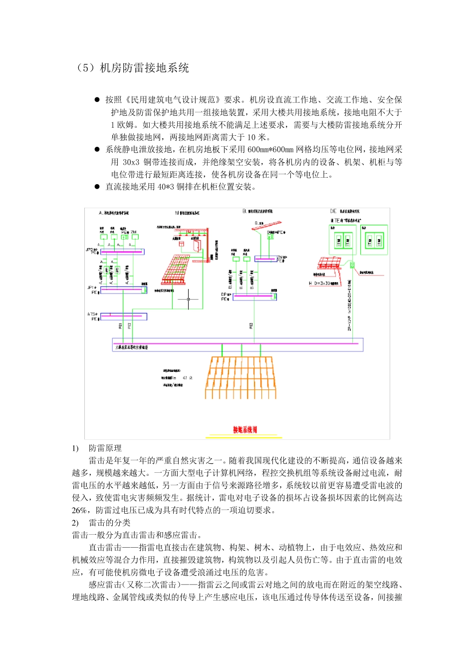 机房防雷接地系统_第1页