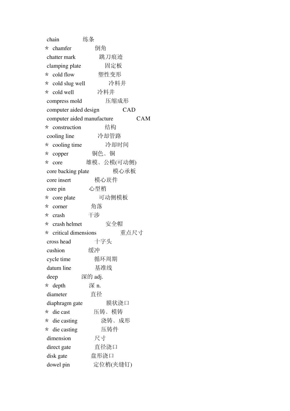 机构专有名词_中英文翻译_第2页