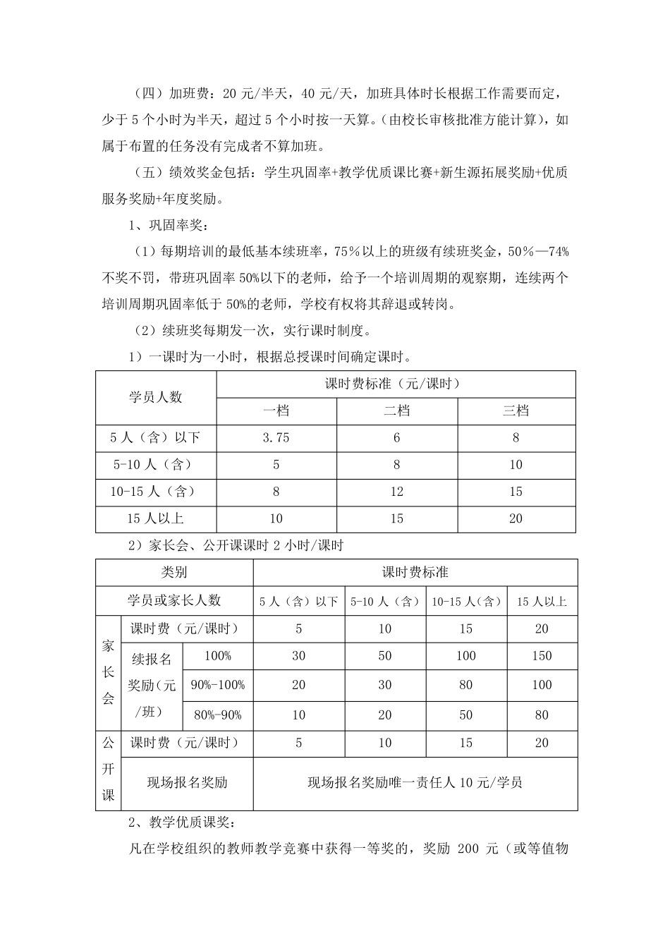 机构教师薪酬考核制度_第2页