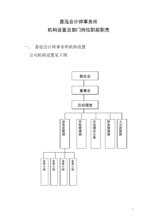 机构设置及岗位职能职责
