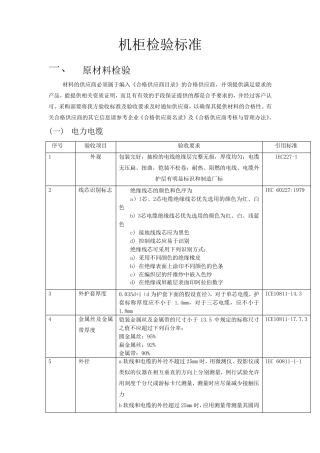 机柜检验标准