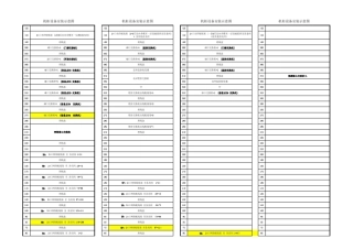 机柜设备安装示意图