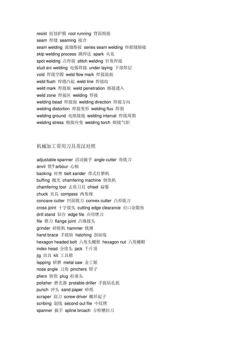 机械专业分类英语_第2页