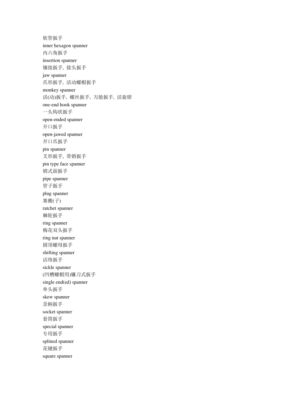 机械专业名词_第2页