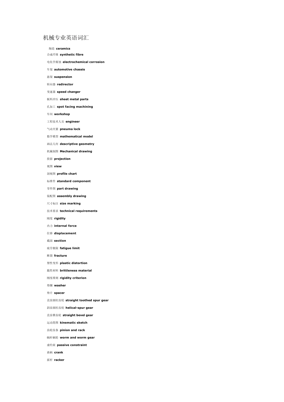 机械专业术语英文翻译_第1页