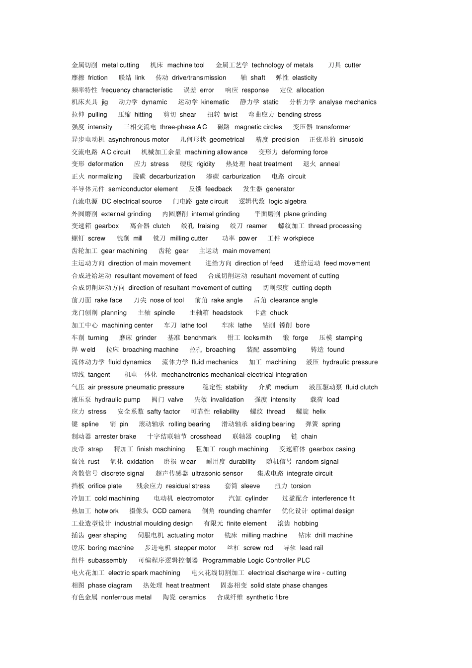 机械专业英语_第1页