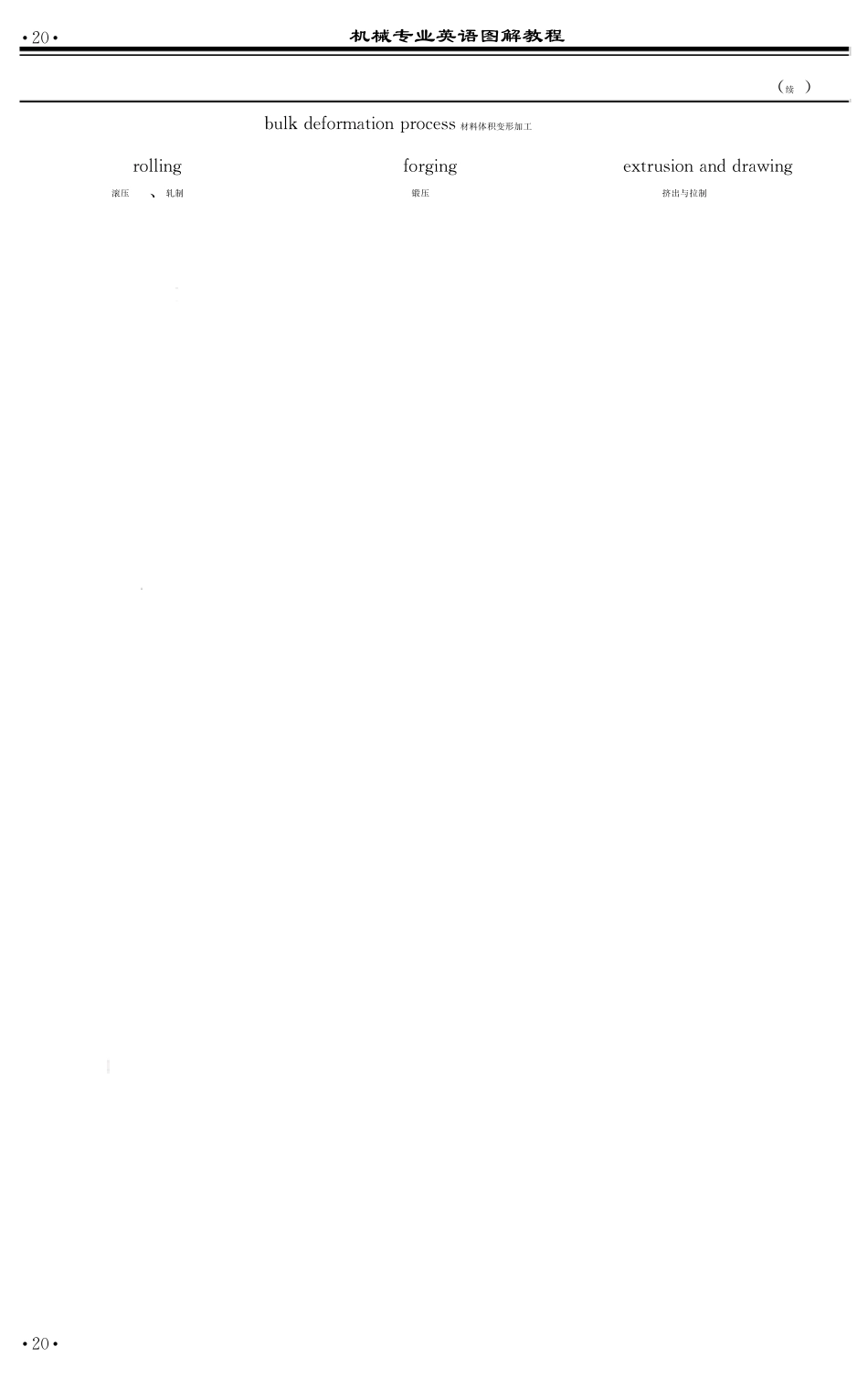 机械专业英语图解教程part2各种制造工艺英语_第2页