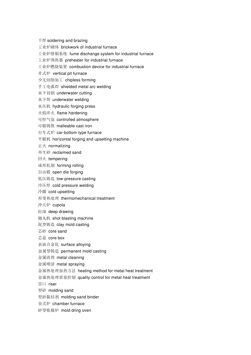 机械专业英语术语_第1页