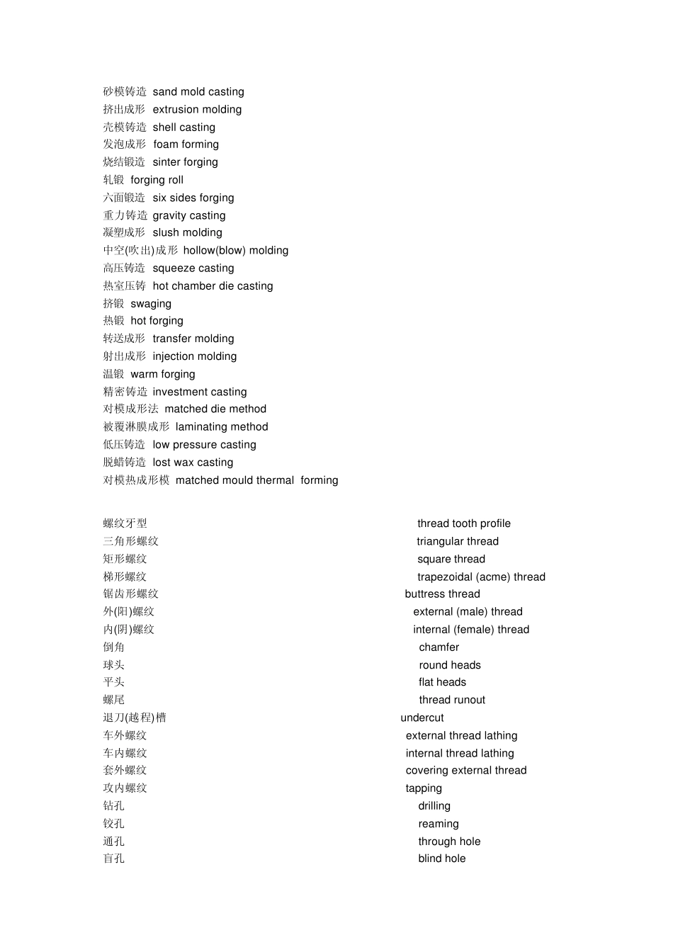 机械专业英语术语_第3页