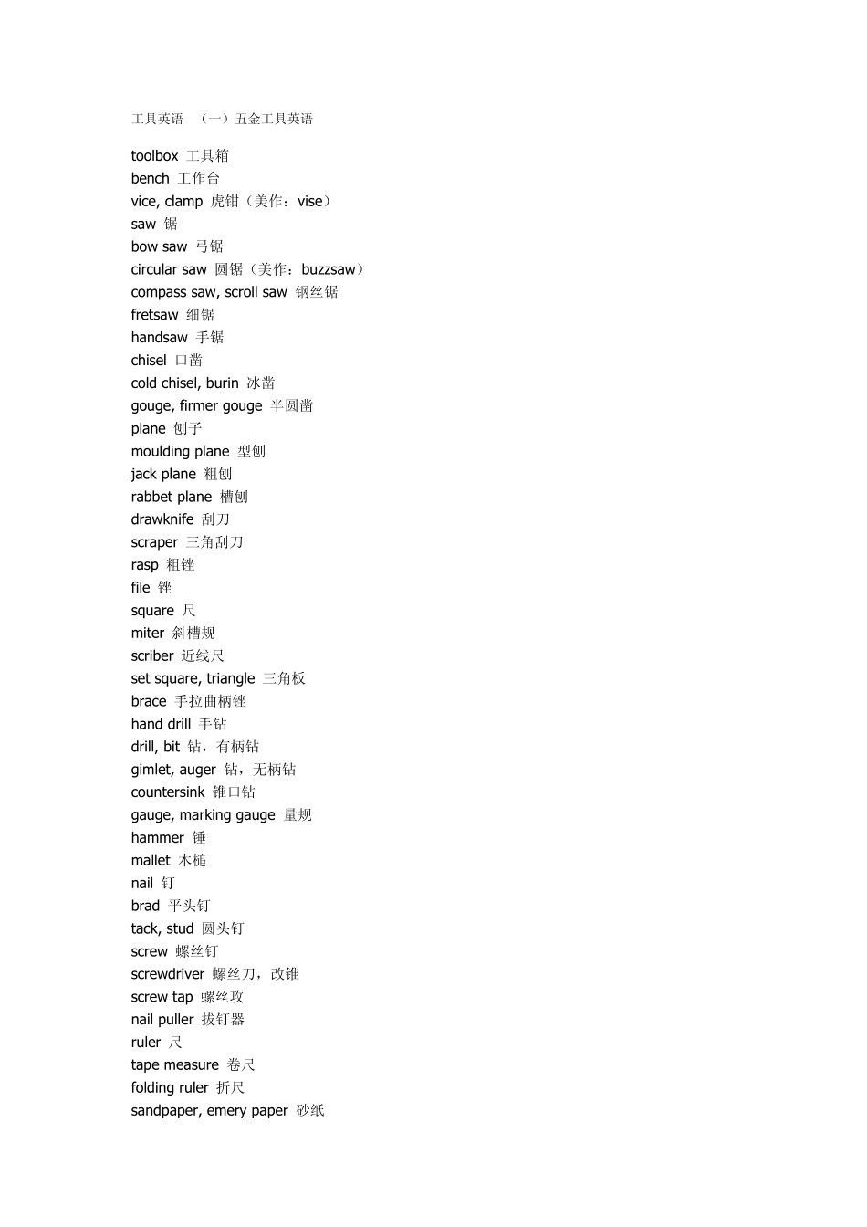 机械五金工具英语_第1页