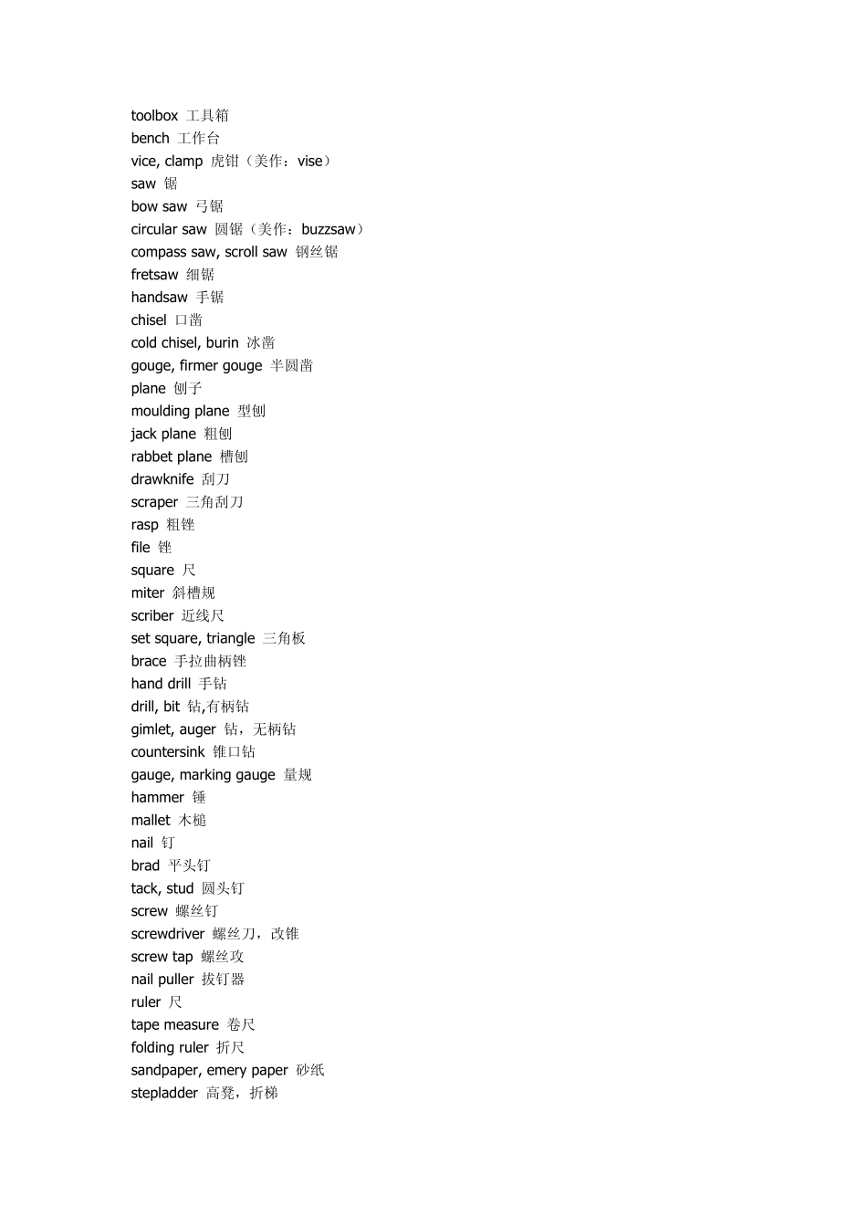 机械五金工具英语_第2页